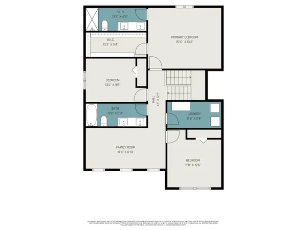 $445,000 | 8396 West Sturtevant Avenue, Richland, MI 49083