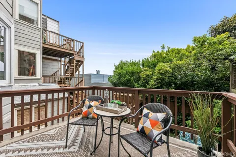 $950,000 | 19 Alpine Terrace, Unit A, San Francisco, CA 94117