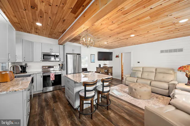 $985,000 | 8 Virginia Avenue, Milton, DE 19968