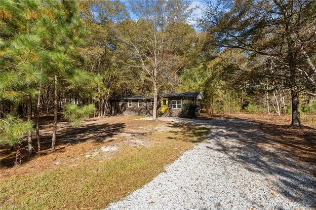 $125,000 | 2627 McCallum Road, Candor, NC 27229