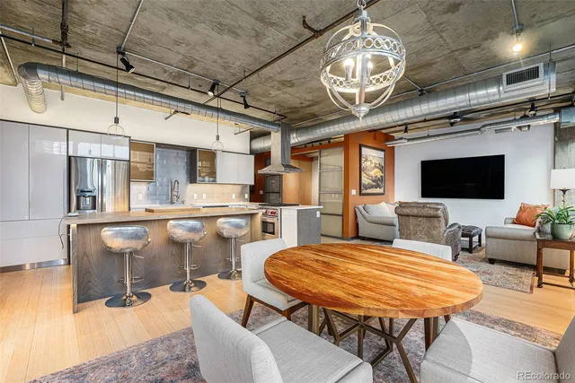 $675,000 | 1401 Wewatta Street, Unit 504, Denver, CO 80202