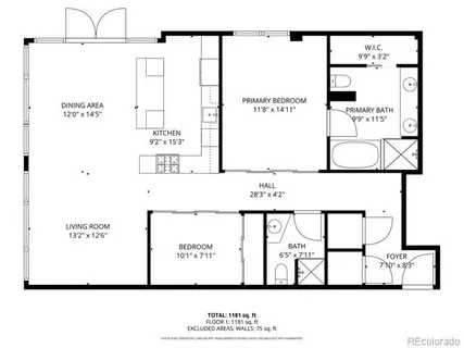 $675,000 | 1401 Wewatta Street, Unit 504, Denver, CO 80202