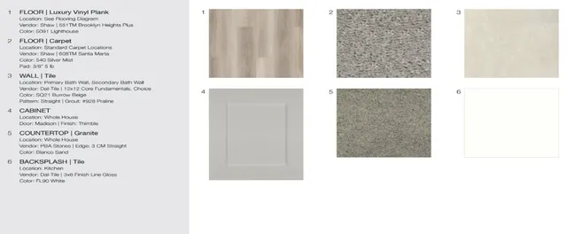 $401,700 | 127 Mad Pupper Drive, Buda, TX 78610