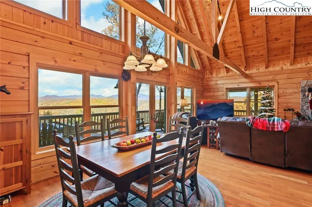 $875,000 | 305 Fox Cove Road, Ferguson, NC 28624