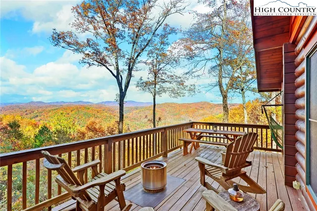 $875,000 | 305 Fox Cove Road, Ferguson, NC 28624