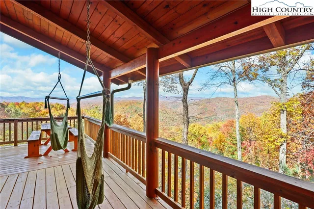 $875,000 | 305 Fox Cove Road, Ferguson, NC 28624