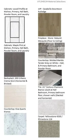 $598,900 | 599 Twin Creeks Drive, Dousman, WI 53118