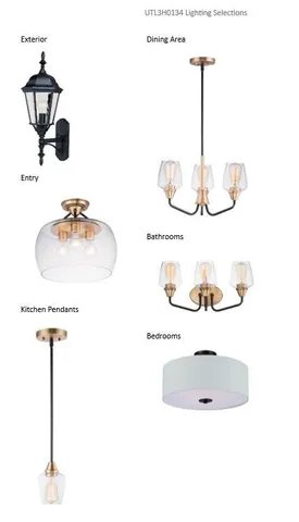 $598,900 | 599 Twin Creeks Drive, Dousman, WI 53118