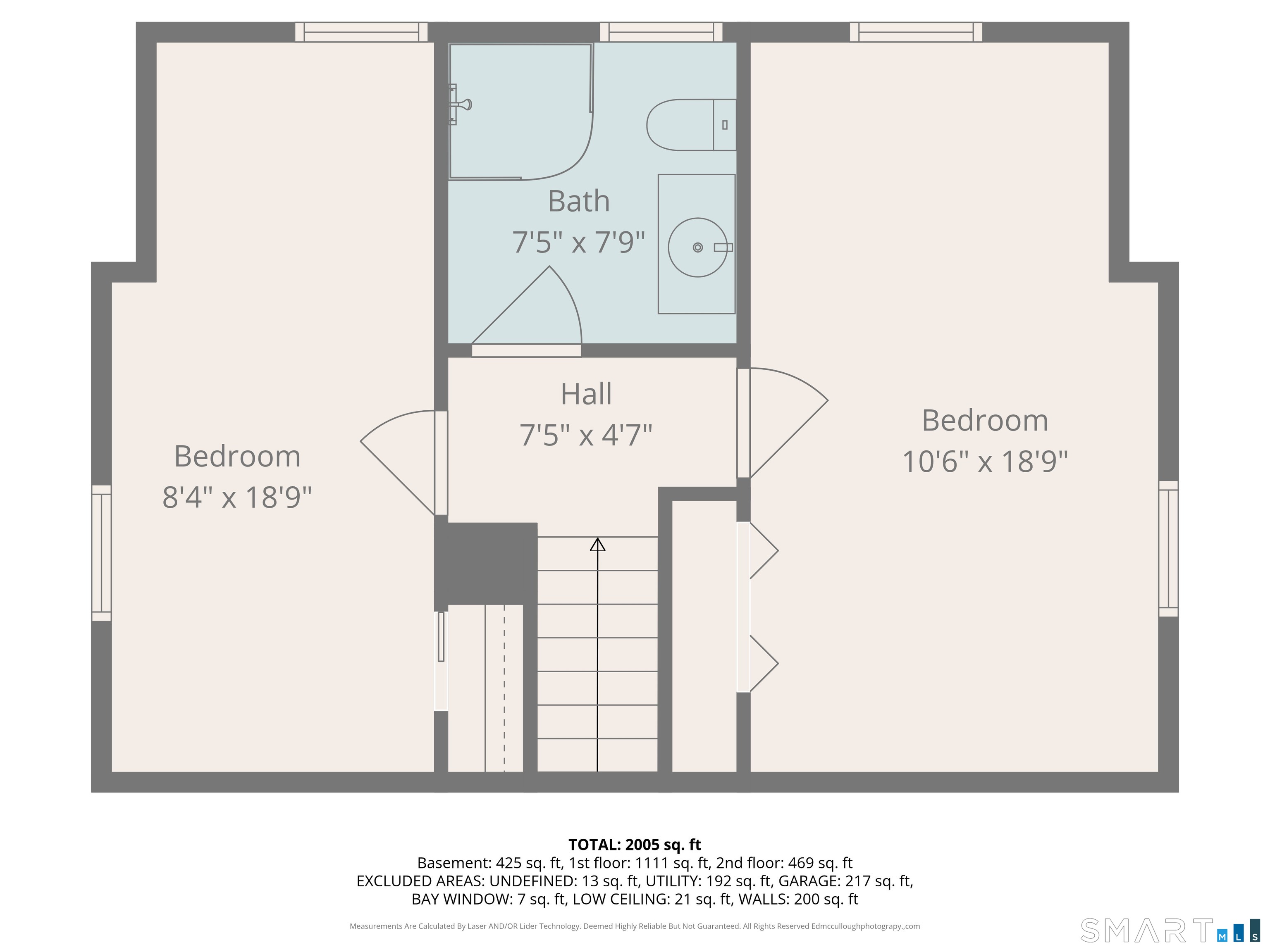 28 Berldale Avenue Berlin, CT 06037 - Photo 40 of 40 Second Floor