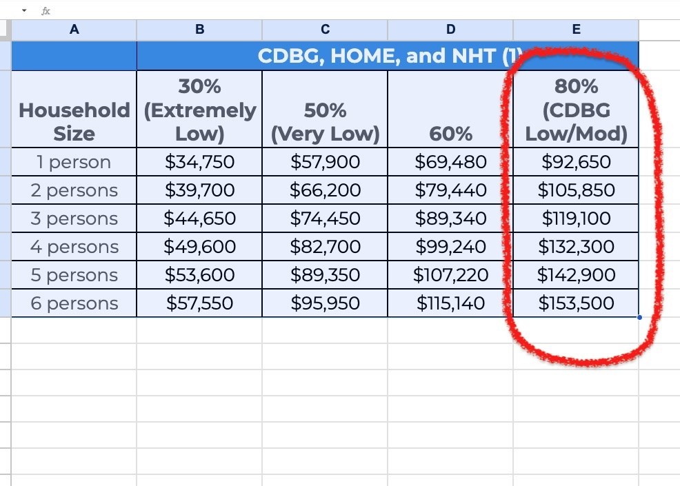 100 Lawn Street, Unit 100 Boston, MA 02120 - Photo 40 of 40 unknown