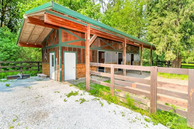 $1,080,000 | 19510 190th Avenue East, Orting, WA 98360