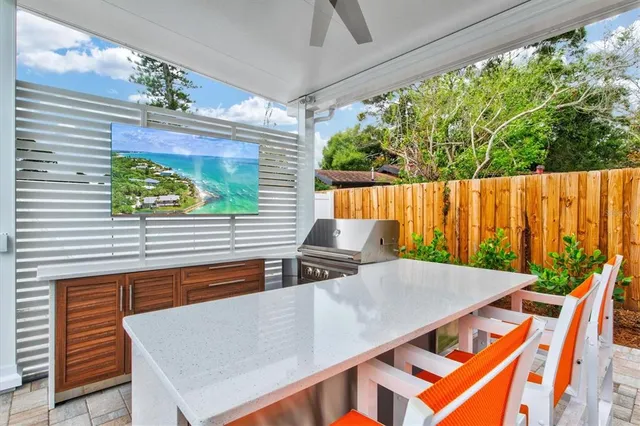 $7,750 | 2473 Davis Boulevard, Sarasota, FL 34237