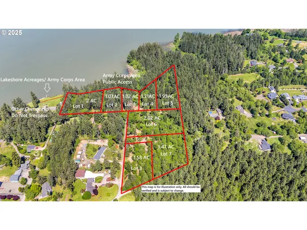 $450,000 | Lakeshore, Veneta, OR 97487