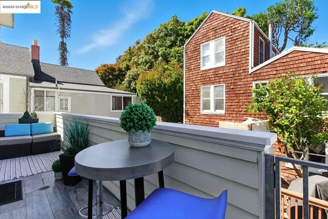 $1,795,000 | 280 Monterey Boulevard, San Francisco, CA 94131
