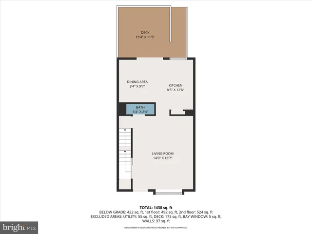 $255,000 | 71 Chelmsford Court, Baltimore, MD 21220