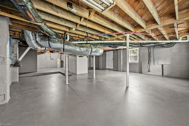 $265,000 | 255 Liberty Street, Asheboro, NC 27203