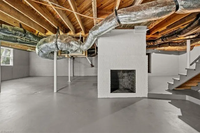 $265,000 | 255 Liberty Street, Asheboro, NC 27203