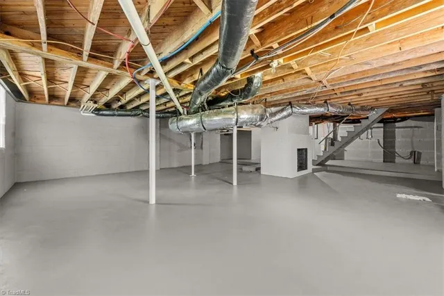 $265,000 | 255 Liberty Street, Asheboro, NC 27203