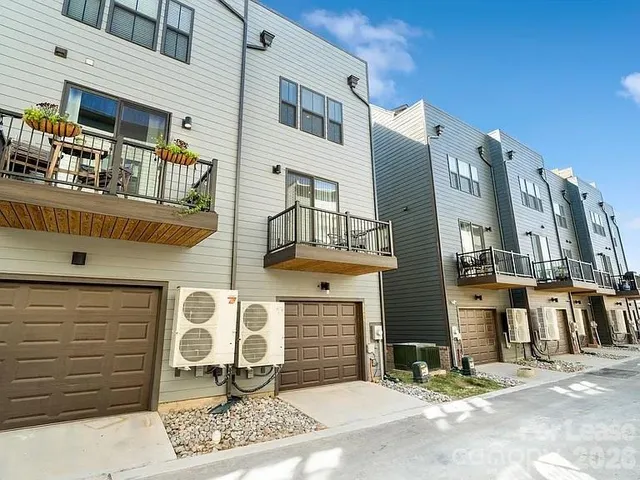 $2,600 | 3041 Terroir Lane, Charlotte, NC 28217