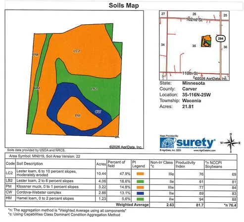 $1,200,000 | 284 Highway 284, Cologne, MN 55322