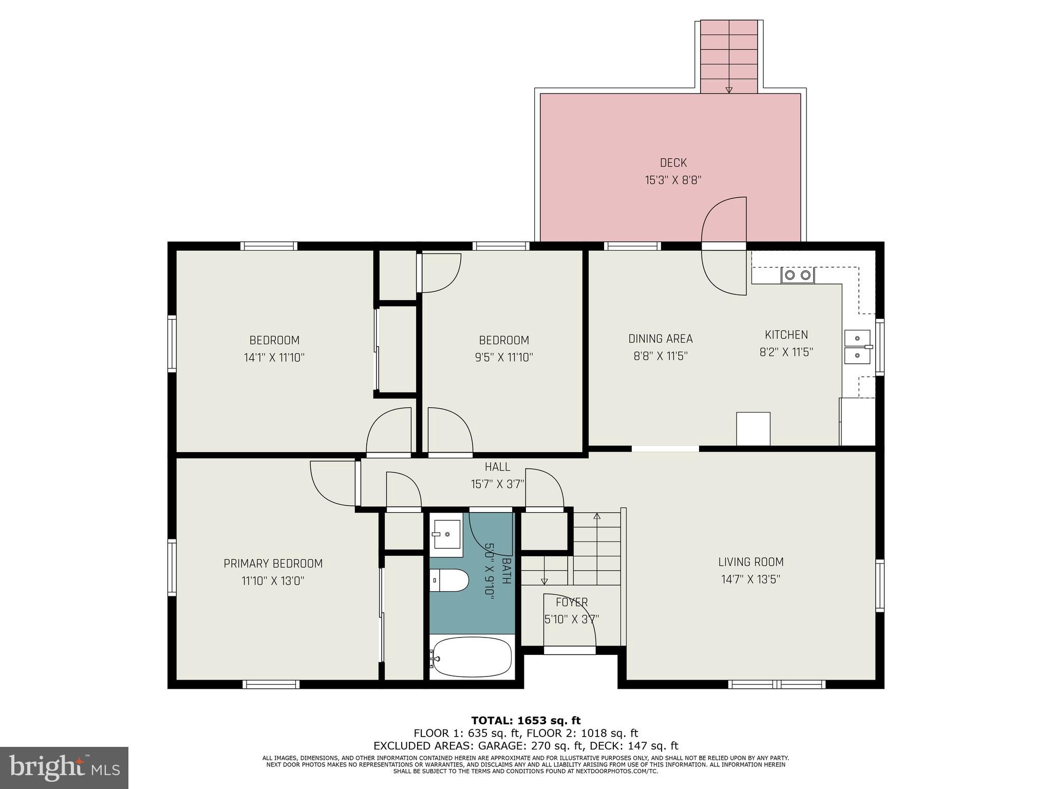 15 Penn Circle Hanover, PA 17331 - Photo 31 of 32 unknown