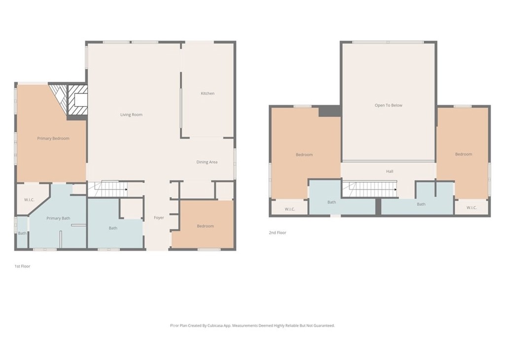 1535 Linnet Road Wrightwood, CA 92397 - Photo 53 of 54