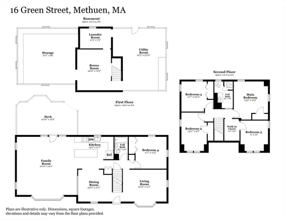 $639,900 | 16 Green Street, Methuen, MA 01844