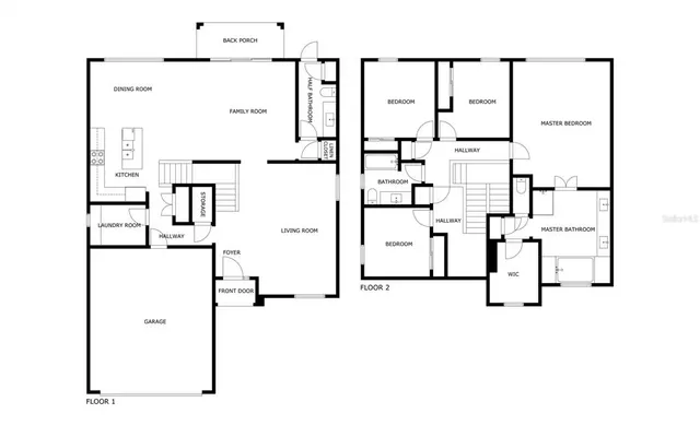 $325,000 | 14218 Wake Robin Drive, Brooksville, FL 34604