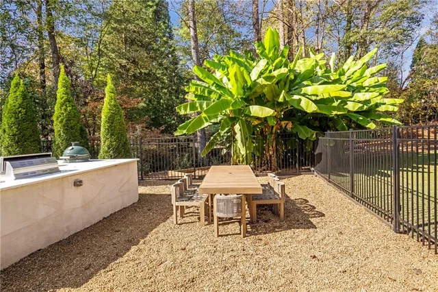 $2,375,000 | 325 White Columns Court, Milton, GA 30004