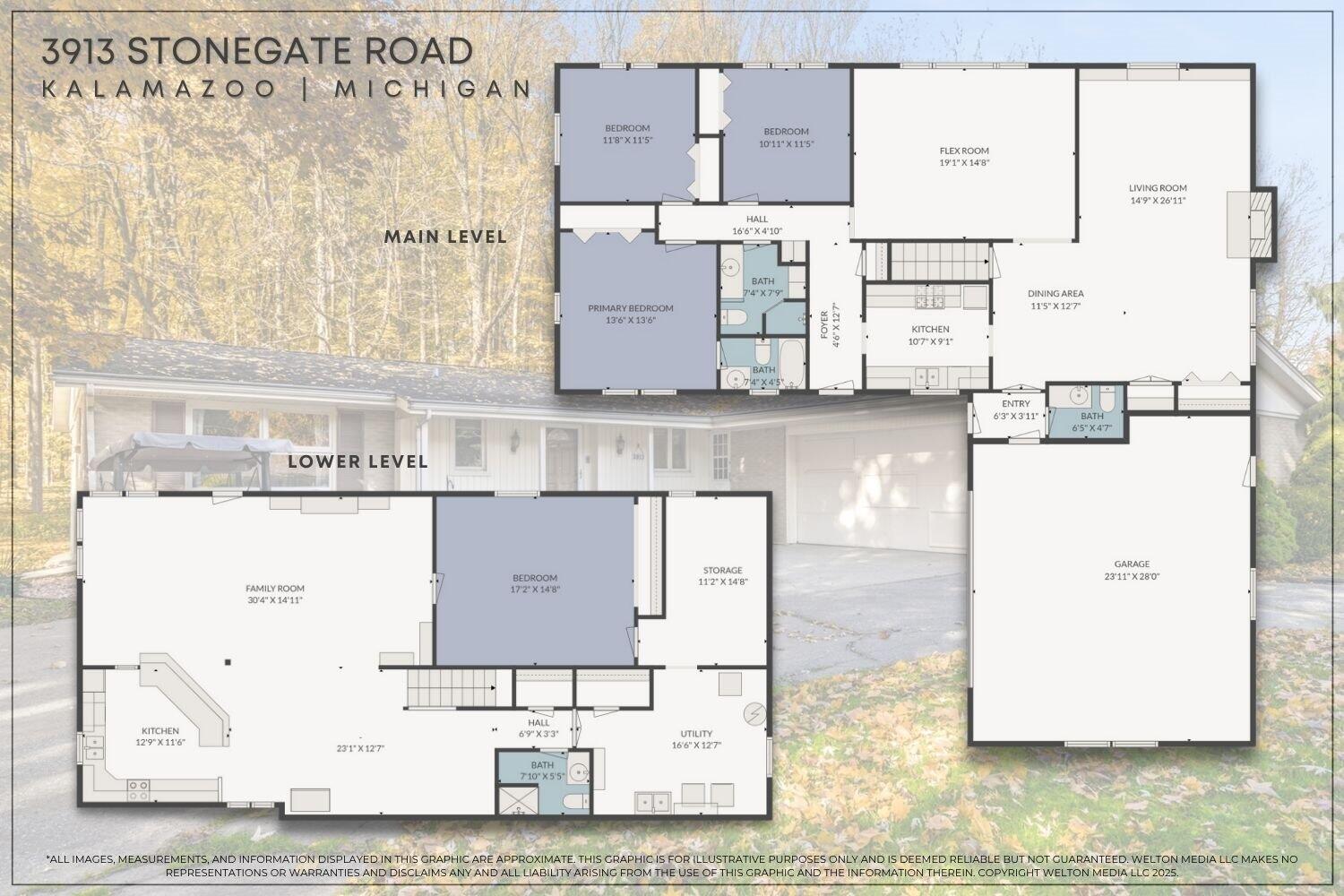 3913 Stonegate Road Kalamazoo, MI 49004 - Photo 54 of 57 58-1