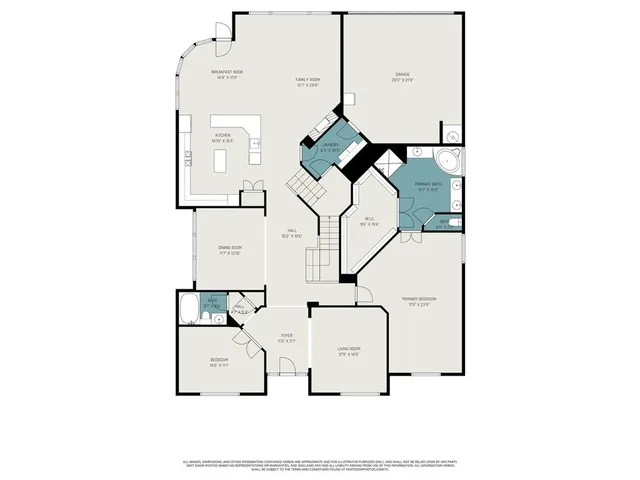 $650,000 | 3518 Marchwood Drive, Richardson, TX 75082