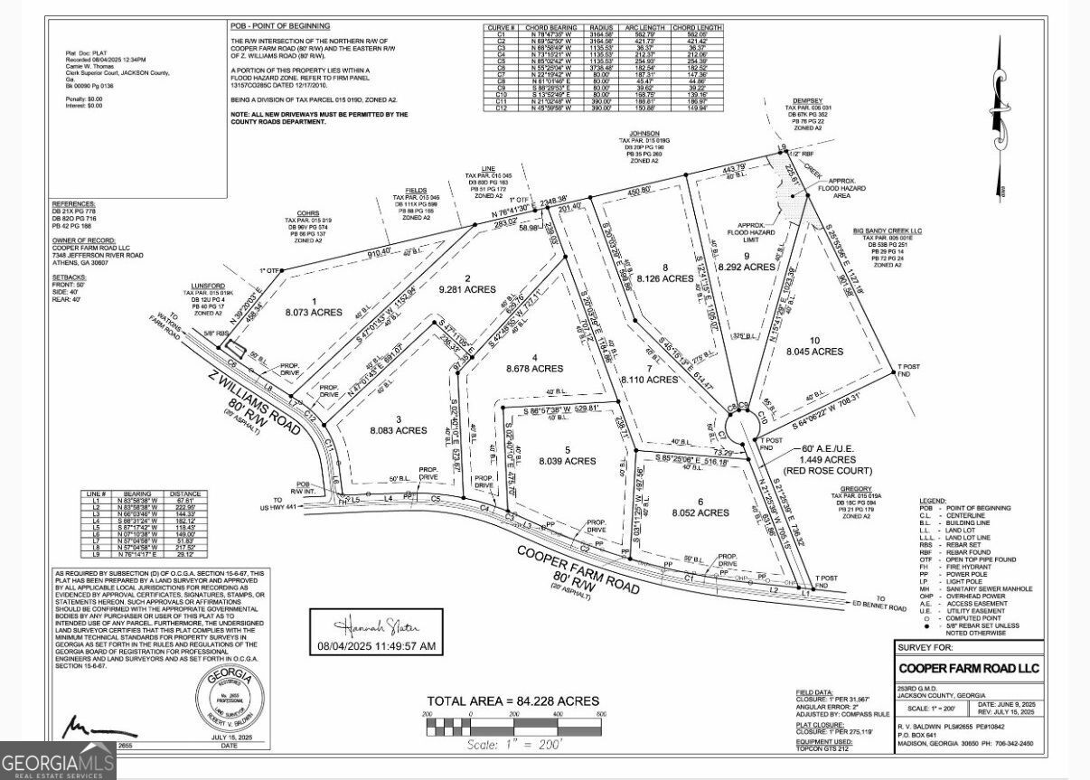 9 Red Rose Court Nicholson, GA 30565 - Photo 55 of 55 a black and white photo of a