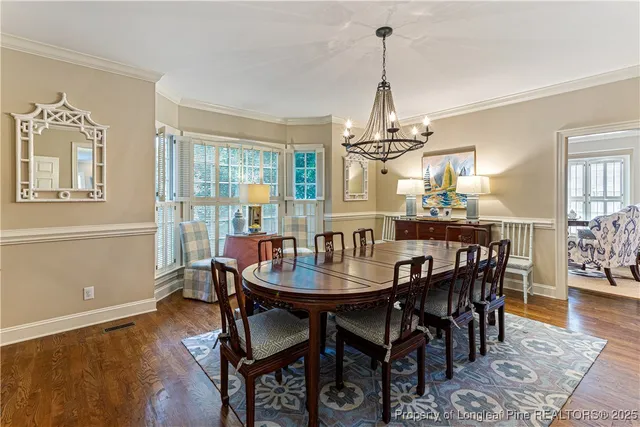 $639,900 | 216 A Devane Street, Fayetteville, NC 28305