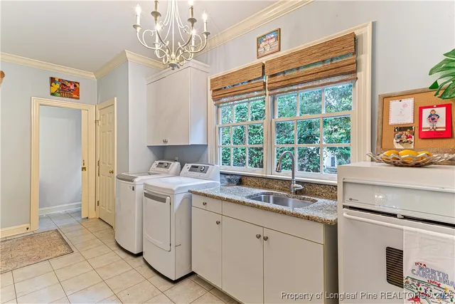 $639,900 | 216 A Devane Street, Fayetteville, NC 28305