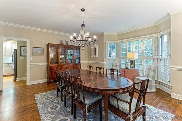 $639,900 | 216 A Devane Street, Fayetteville, NC 28305