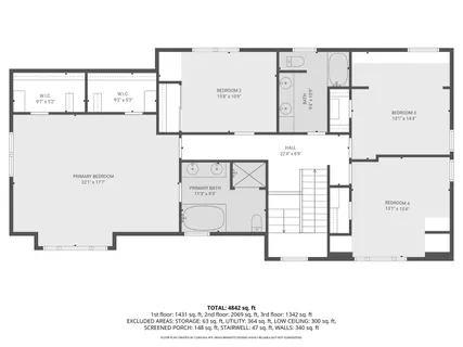 $1,950,000 | 431 Laurel Avenue, Wilmette, IL 60091