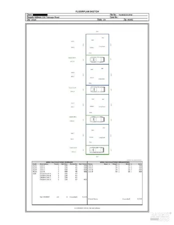 $2,095,000 | 530-570 Talmage Road, Ukiah, CA 95482