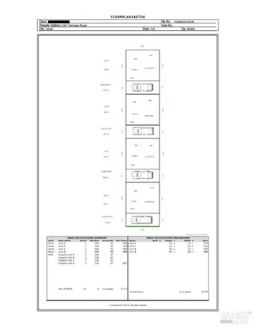 $2,155,000 | 530-570 Talmage Road, Ukiah, CA 95482