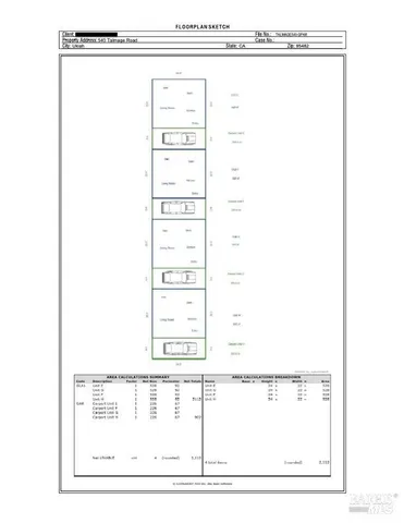 $2,155,000 | 530-570 Talmage Road, Ukiah, CA 95482