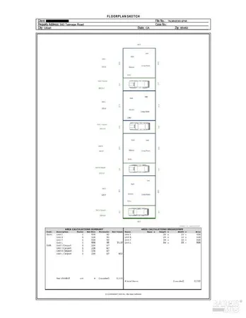 $2,095,000 | 530-570 Talmage Road, Ukiah, CA 95482