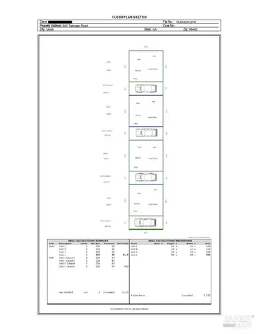 $2,155,000 | 530-570 Talmage Road, Ukiah, CA 95482