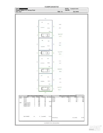 $2,095,000 | 530-570 Talmage Road, Ukiah, CA 95482