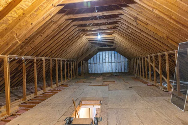 $415,000 | 416 Country Club Drive, Johnsonville, SC 29555