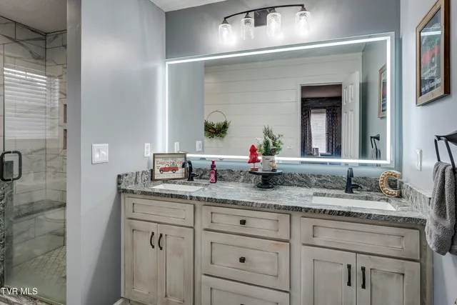 $634,900 | 308 Autumn Circle, Bluff City, TN 37618