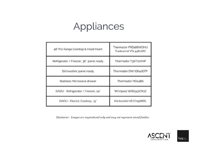 $2,949,000 | 929 Bradford Avenue, Nashville, TN 37204