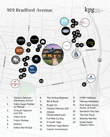 $2,949,000 | 929 Bradford Avenue, Nashville, TN 37204