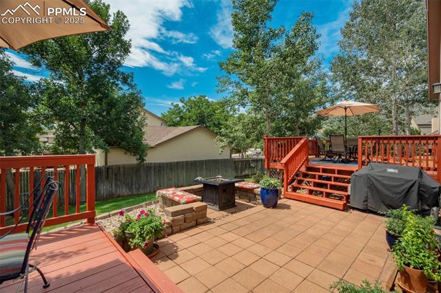 2275 Ramsgate Terrace Colorado Springs, CO 80919 - Photo 38 of 49 Gallery Image 38