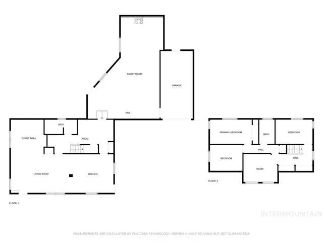 $205,000 | 26 East 100 South, Rupert, ID 83350