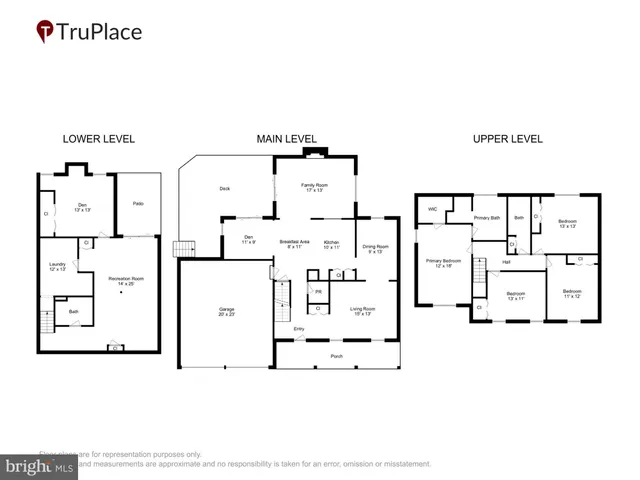 $617,000 | 3024 Memory Lane, Silver Spring, MD 20904