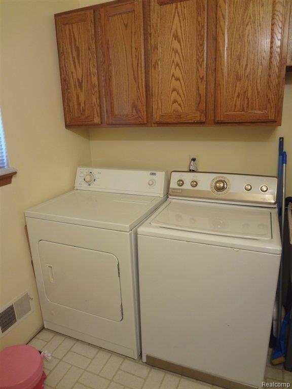 909 Milverton Road Troy, MI 48083 - Photo 6 of 14 LaundryRm.JPG